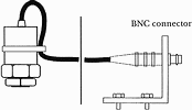 Figure 5. BNC connector with fly-lead